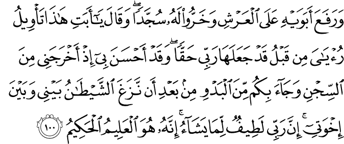 MEMBACA SURAT YUSUF LATIN (TEKS) DAN ARAB Surah Maryam