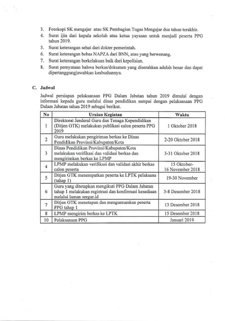 Persyaratan dan Jadwal Pelaksanan PPG Dalam Jabatan Tahun 2019