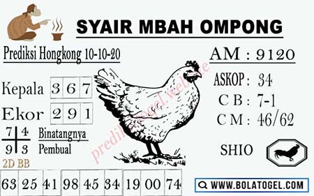 Prediksi Togel Singapura Sabtu 10 Oktober 2020 Prediksitogel Jp