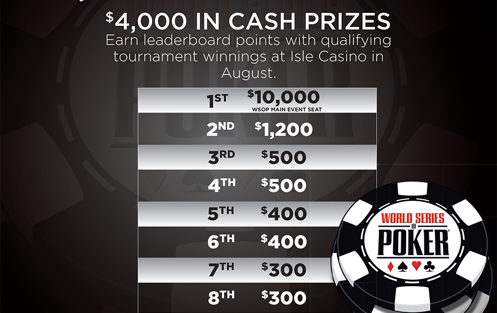 Isle Casino Poker Monday, August 23rd Tom Gity Returns In A Big Way