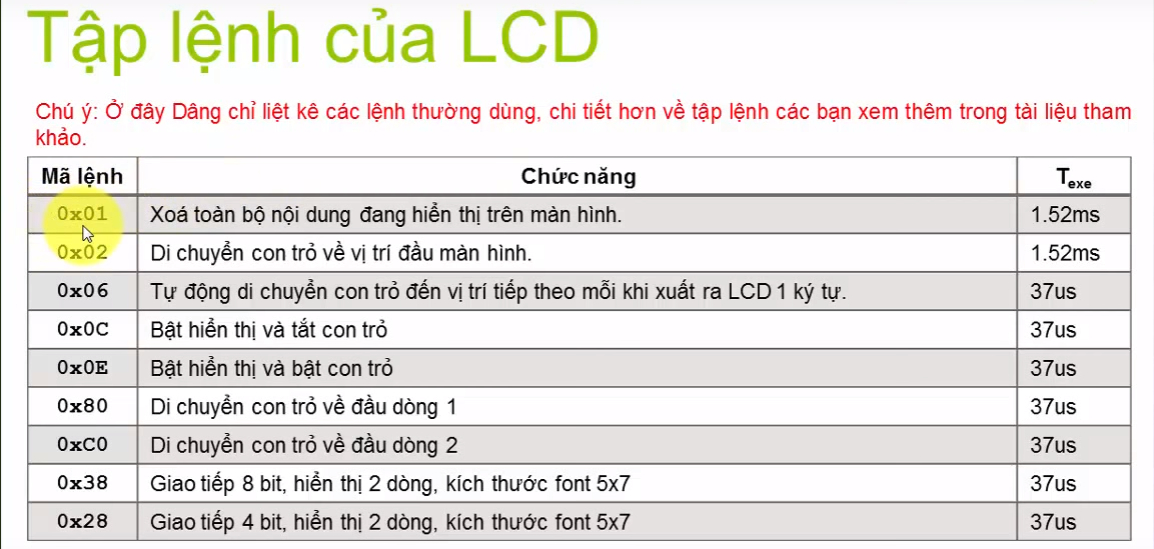 BÀI 07: GIAO TIẾP VỚI LCD - Lập Trình Vi Điều Khiển