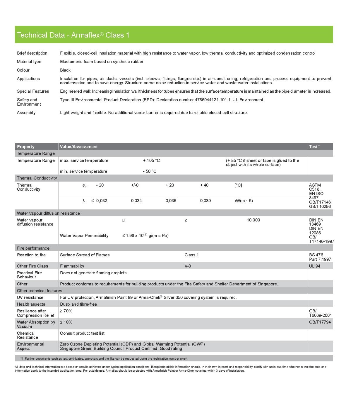 ARMAFLEX RUBBER PIPE INSULATION