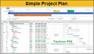 easy project planning tool easy project planning tool