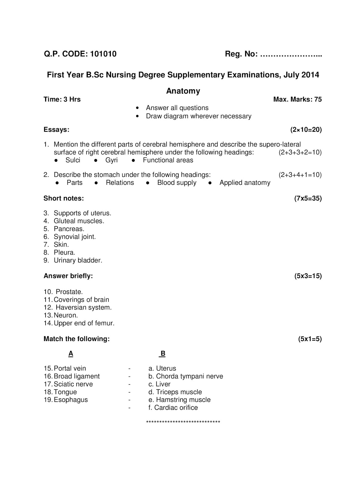 KUHS PREVIOUS QUESTION PAPER ANATOMY