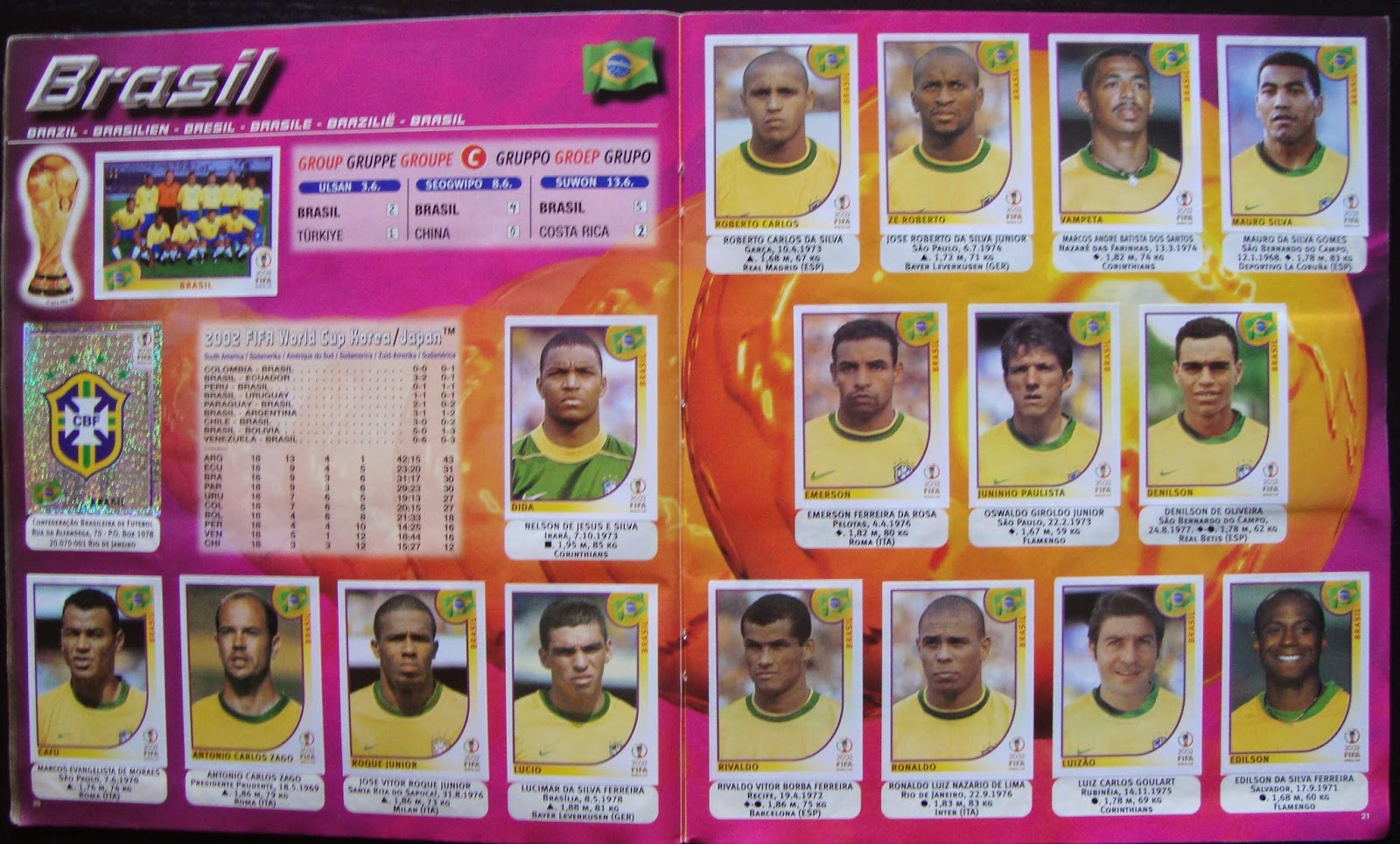 O Sótão dos Colecionadores: CADERNETA DE CROMOS MUNDIAL DE 2002