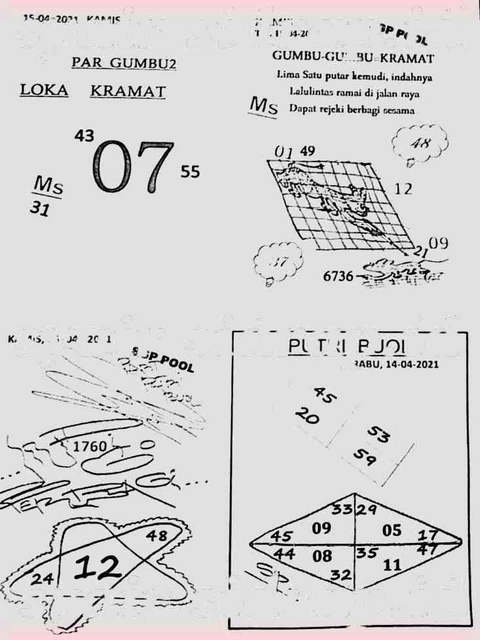 PREDIKSI SGP YOHII