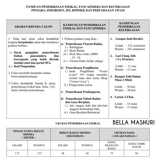 Soalan temuduga kastam wk19