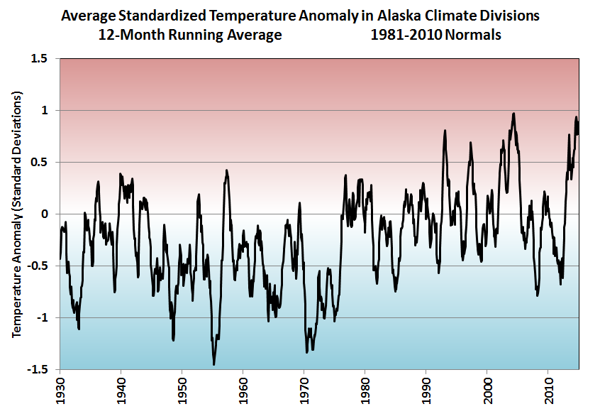 climdiv_tmp_anom_annual.png