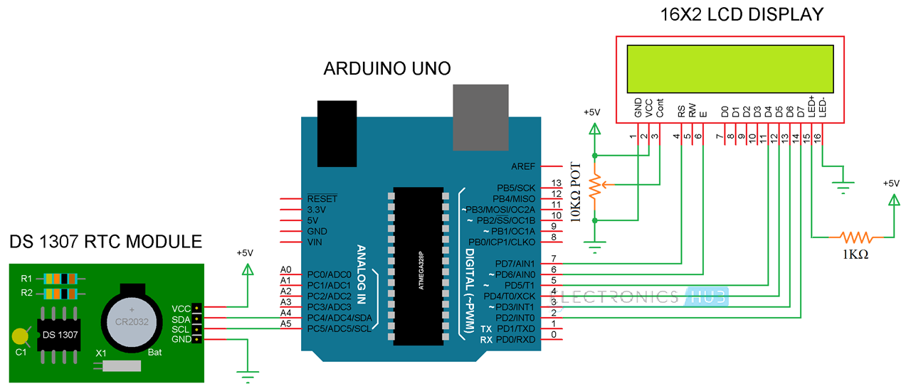 Arduino Family Real Time Clock