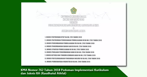 Pedoman Implementasi Kurikulum dan Juknis RA (Raudhatul
