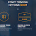How Do I Start Trading With The Best Broker Account