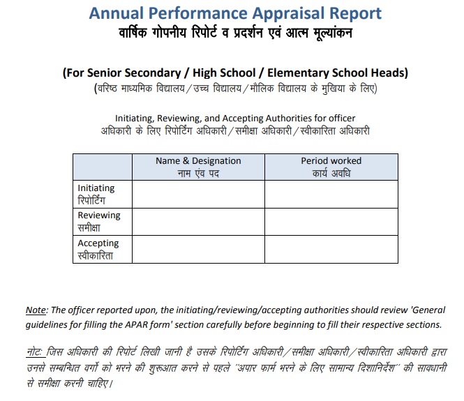 Annual performance. Annual performance. Статистика применения it-технологий в сфере fintech за 2022 год. Performance plan. Employee review.