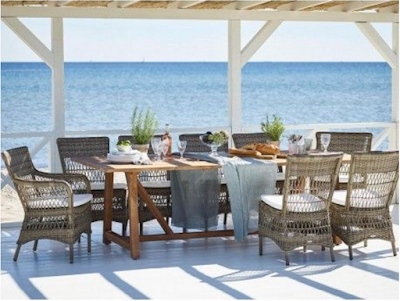 REVISTA DE FIM DE SEMANA - RETORNO