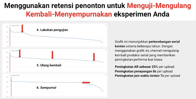 ilustrasi tanpa teks
