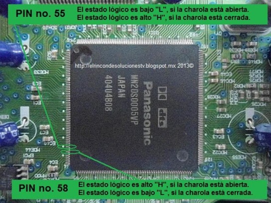 El rincón de soluciones tv - - - -: agosto 2013