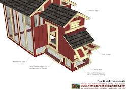 coop chicken plans s101 construction build