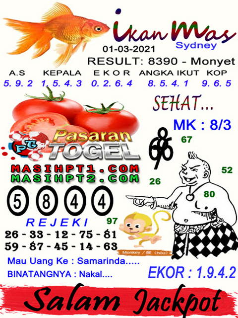 TOGEL TERPERCAYA ASIKTOTO