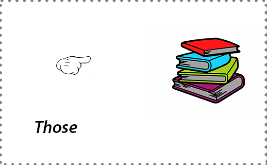 Qual a diferença entre This, That, These e Those? - Inglês na Mente