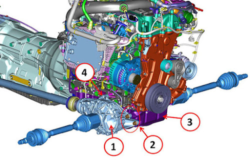 Alfa Romeo All Wheel Drive System