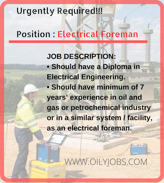 Urgently Required!!!