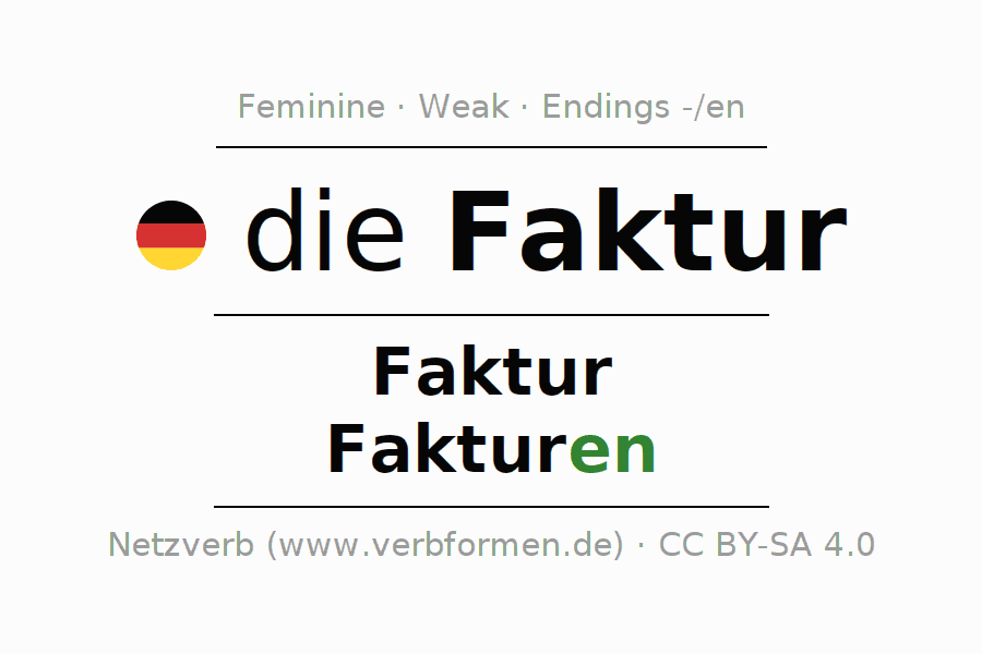 Plural Of Invoice Invoice Template