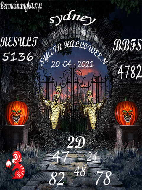 PREDIKSI togel sydney