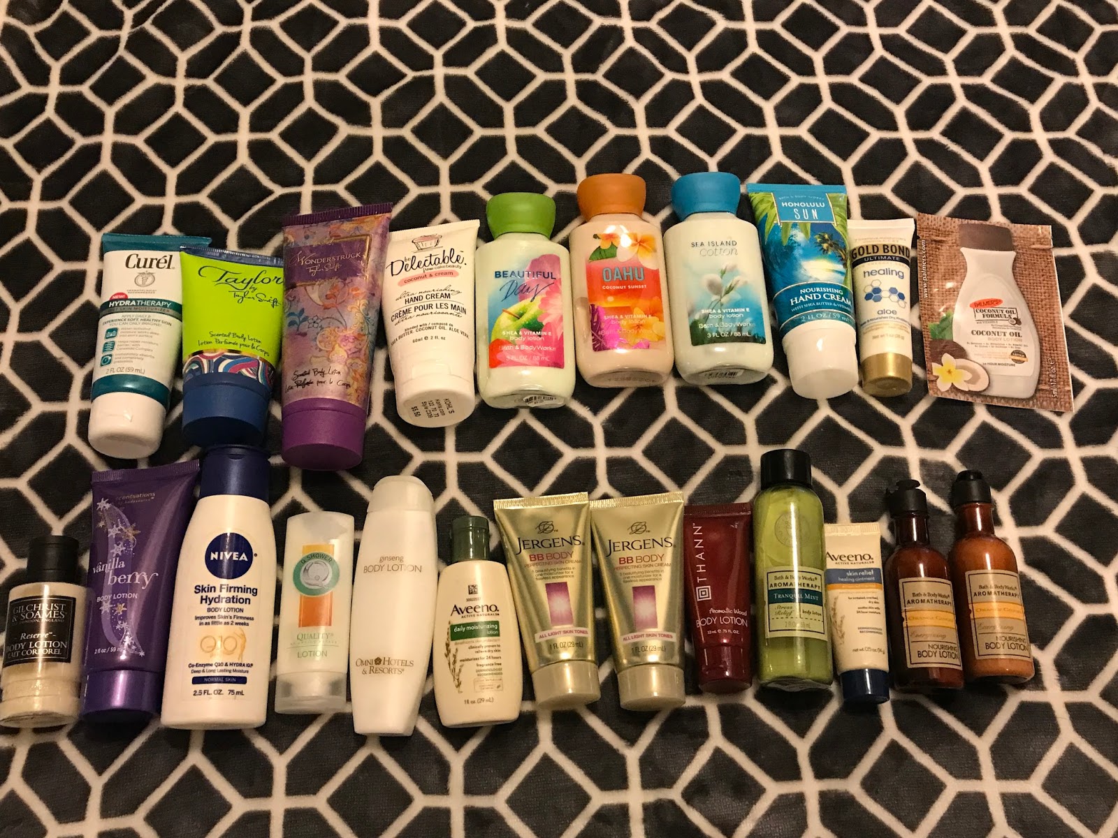 Balancing On My Toes: 2017 Collections: Body Lotions