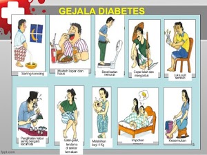 Jual Obat Herbal Diabetes Ampuh Di Payakumbuh | WA : 0822-3442-9202