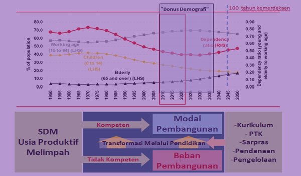 Download Contoh Prota Promes RPP Silabus SKL SK KD Fiqih MA Kelas XII Download Contoh Prota Promes RPP Silabus SKL SK KD Fiqih MA Kelas XII