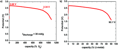 solidstatebattery.gif