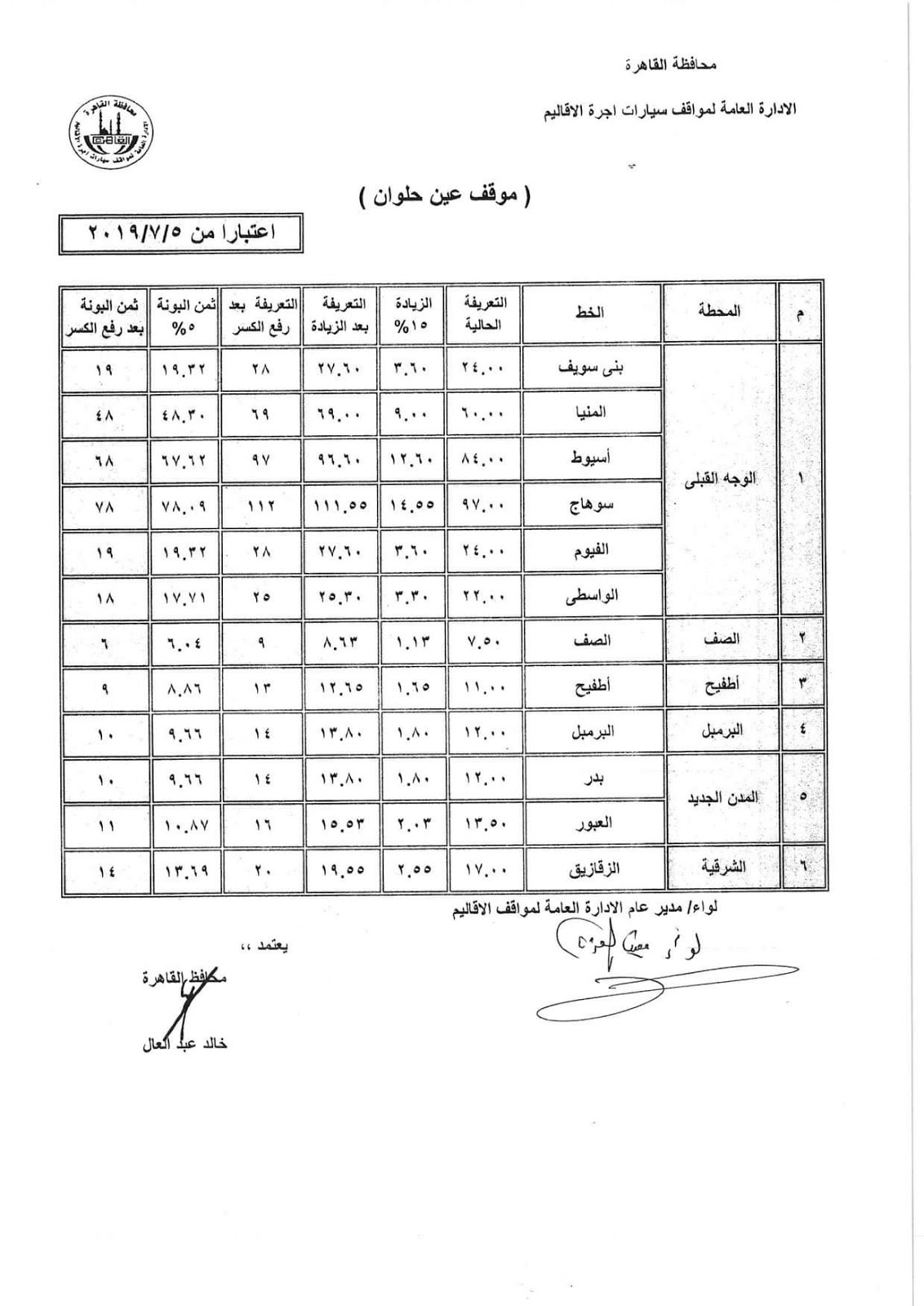 ننشر التعريفه الجديده للمواصلات داخل وبين المدن المصرية بعد زياده اسعار الوقود بجميع المحافظات FB_IMG_1562336588661