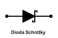 definisi, jenis dan fungsi dioda