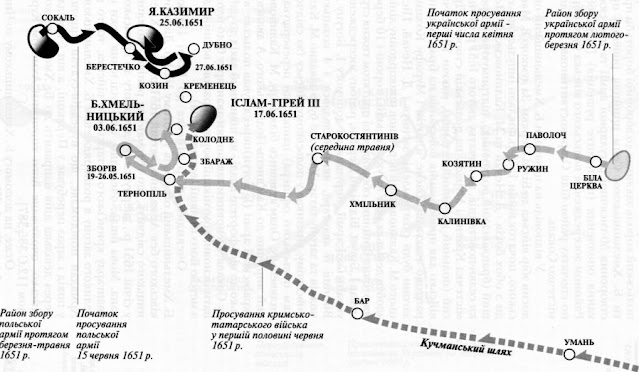Путь польской и казацкой армий к месту решающей битвы