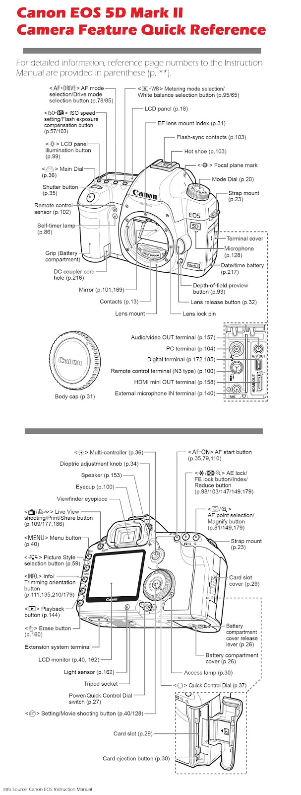 Need Diagram To Replace Belt On 95 Mercedes E 320 Solved Fixya