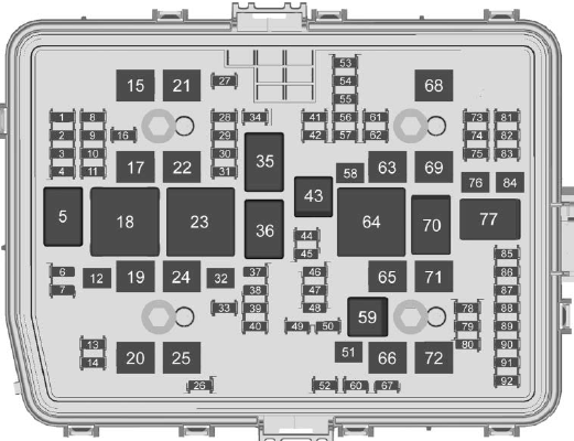 Fuse Box: 2020 - 2022 Chevrolet Silverado Fuse Box Diagram