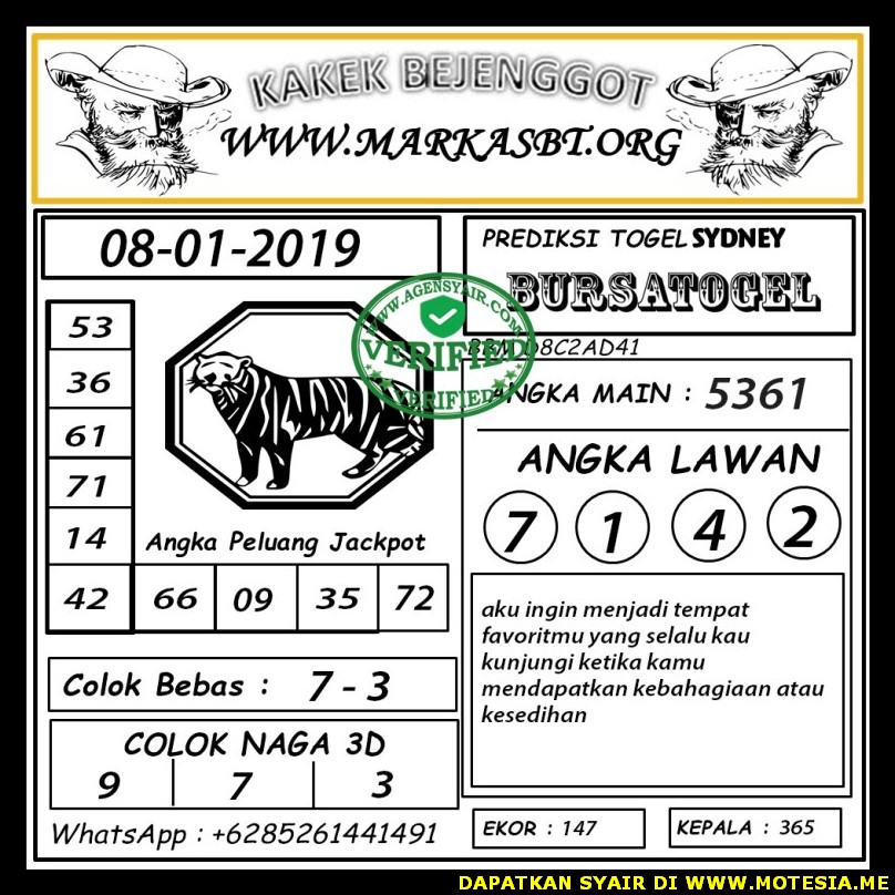 Syair SD Selasa 8 Januari 2019 GOsyair SEDIA KODE SYAIR