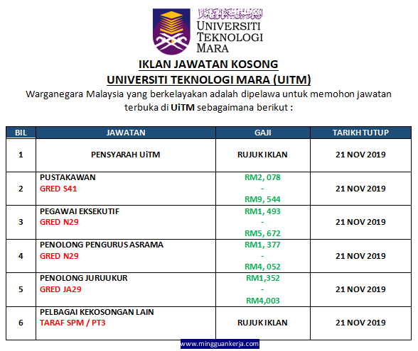 UiTM%2B%25281%2529