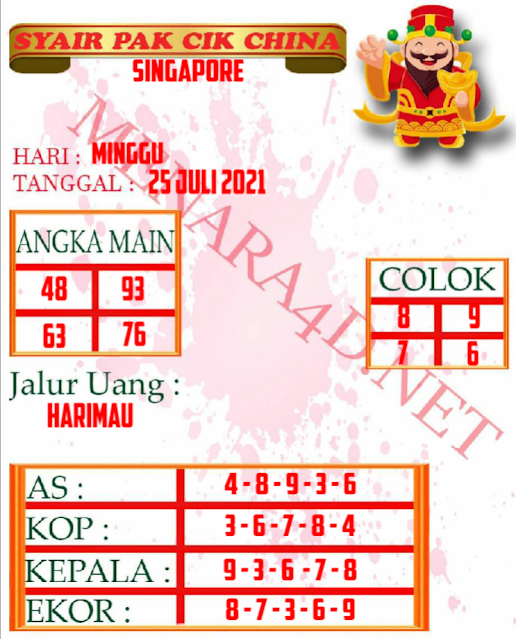 SYAIR SINGAPORE 25 JULI 2021
