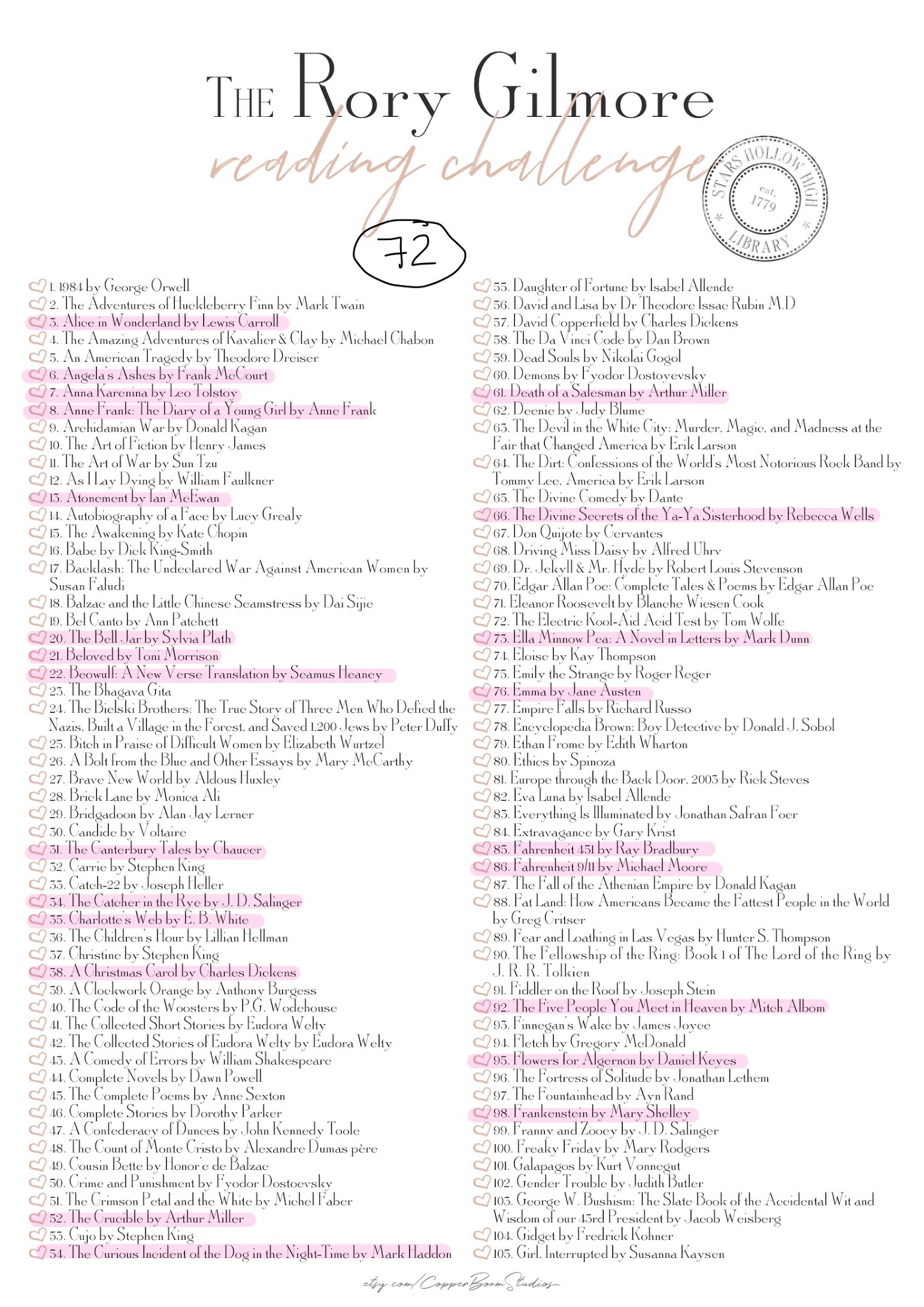 all 339 books rory gilmore read