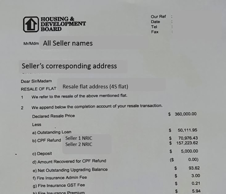 Property Smart Investors Remembering Lee Kuan Yew HDB Resale