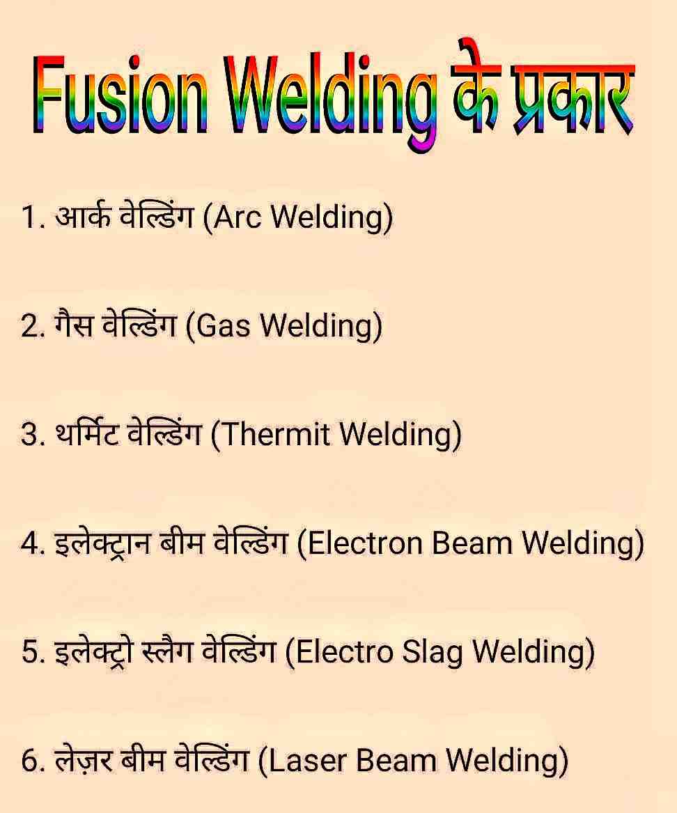 Fusion Welding किसे कहते हैं। प्रकार । Fusion Welding in hindi
