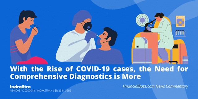 With the Rise of COVID-19 cases, the Need for Comprehensive Diagnostics is More
