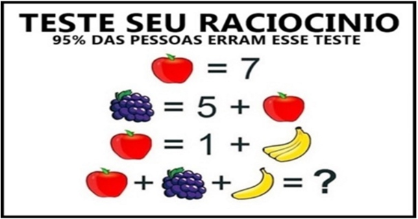 Matemática Divertida: 5º desafio: Racha-Cuca das Frutas