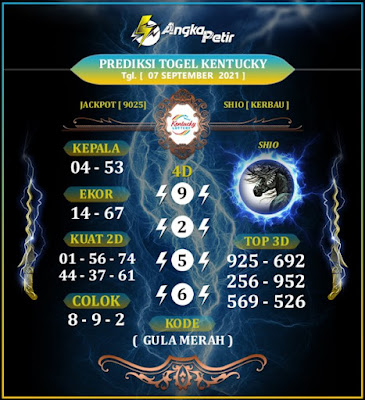 Kentucky Evening Selasa 7-9-2021 – Trik Jitu Menangkan Togel