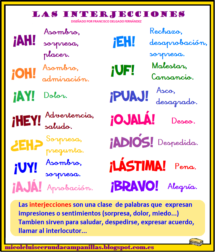 Cuarto me mola!!! LAS INTERJECCIONES