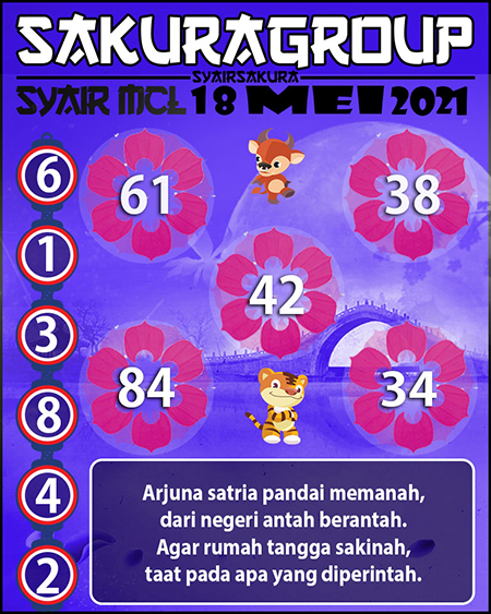 29 Prediksi sakuratoto macau