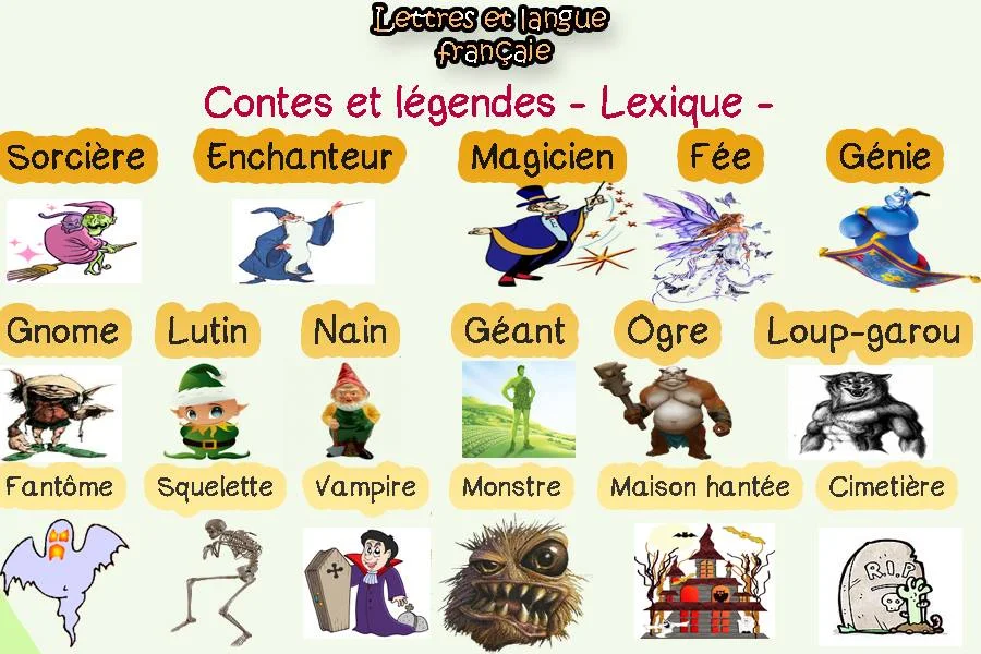 Contes et légendes - lexique