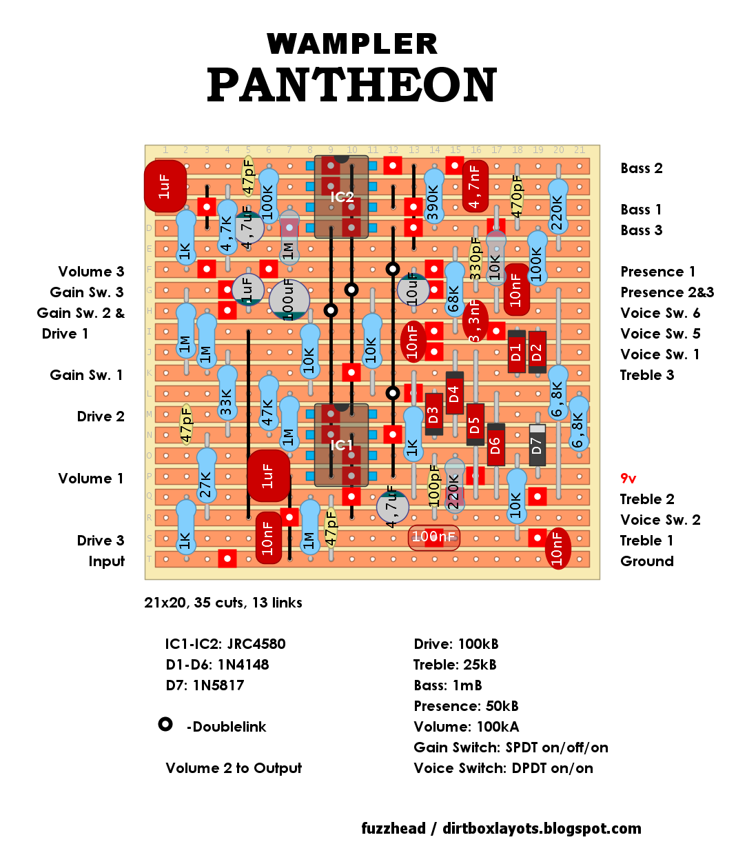 Dirtbox Layouts: Wampler Pantheon
