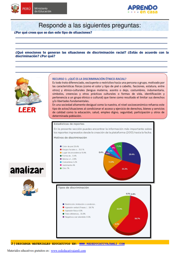 ejemplo de evaluacion diagnostica