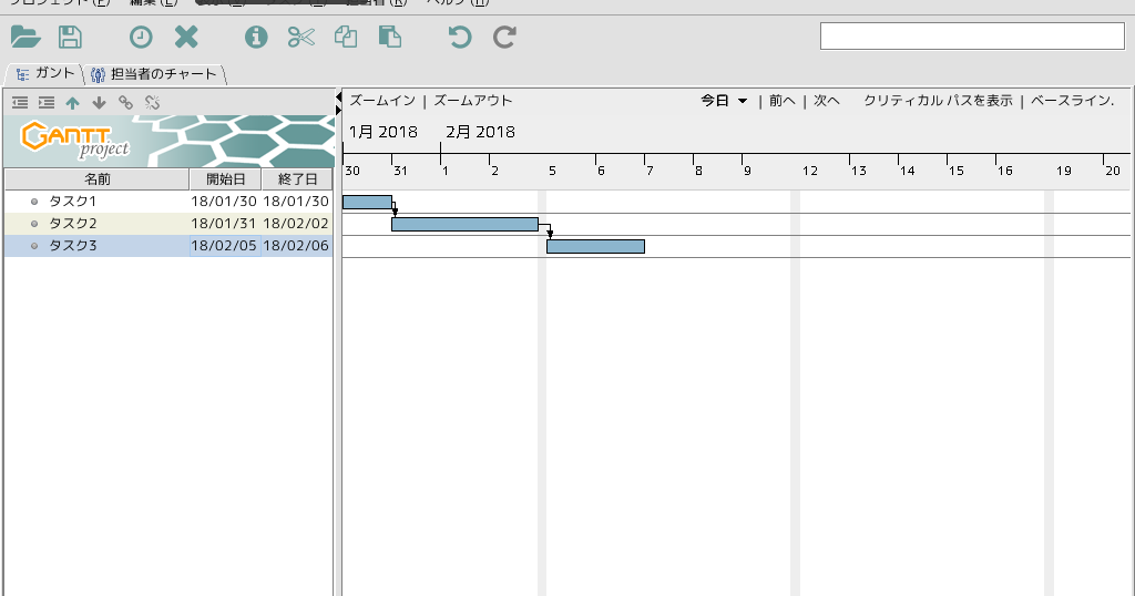 serverあれこれ vagrantでgantt project xfce desktop環境 xrdpが